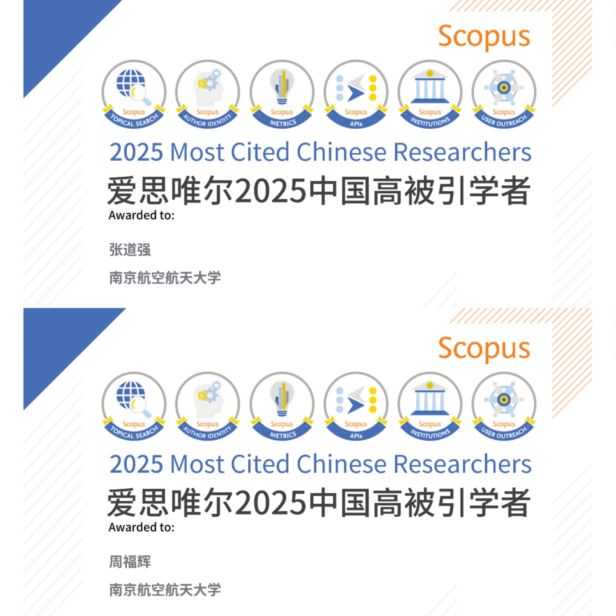 喜报！我院2位教授入选2025“中国高被引学者”榜单！